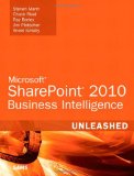 sharepoint-bi-unleashed