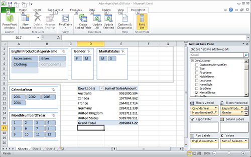 id174-13-pivot-report