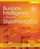 bi-in-sharepoint