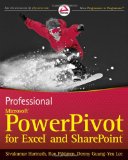 ms-bi-powerpivot